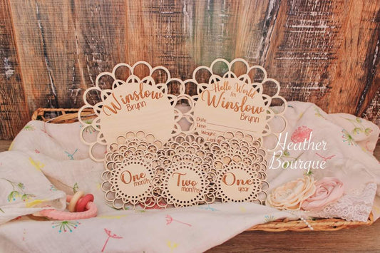 Baby Birth and Monthly Signs