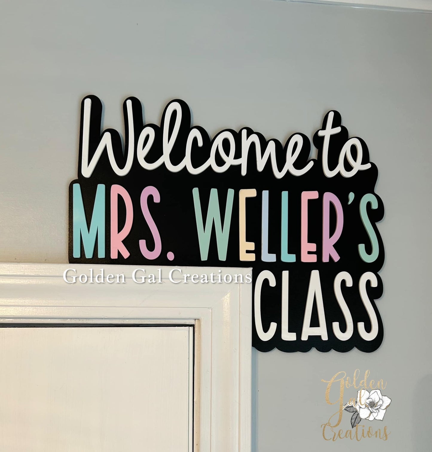 Door Corner Sign